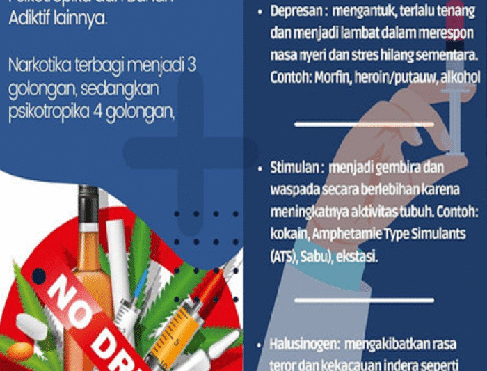 Dampak Narkoba pada Masa Depan Generasi Muda: Ancaman Nyata dan Upaya Penyelamatan