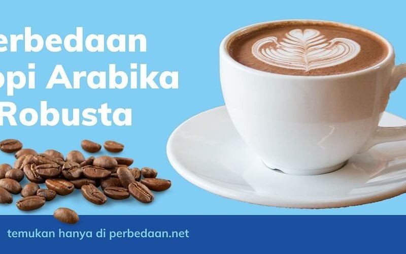 Kopi Arabika vs. Robusta: Memahami Dua Jenis Kopi Paling Populer di Dunia