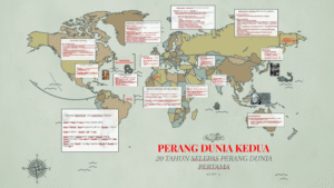 Olahraga di Tengah Kobaran Api: Peran Tak Terduga dalam Perang Dunia