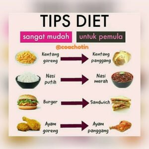 Panduan Lengkap: Makanan Sehat untuk Diet Vegan yang Optimal