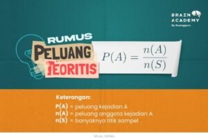 Peluang Usaha Menggiurkan di Industri Fitness: Lebih dari Sekadar Angkat Beban