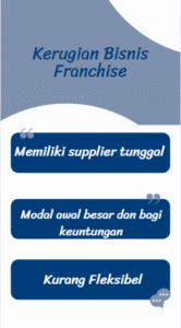 Bisnis Franchise: Mengupas Keuntungan dan Kerugiannya Sebelum Anda Terjun