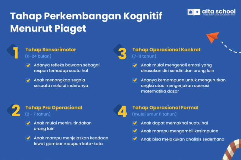 Curling: Lebih dari Sekadar Batu dan Es – Meningkatkan Kemampuan Kognitif Anda