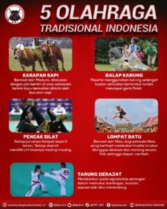 Mengenal Lebih Dekat Daftar Olahraga Tradisional Indonesia: Warisan Budaya yang Kaya dan Menyehatkan
