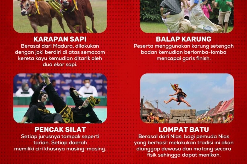 Mengenal Lebih Dekat Daftar Olahraga Tradisional Indonesia: Warisan Budaya yang Kaya dan Menyehatkan