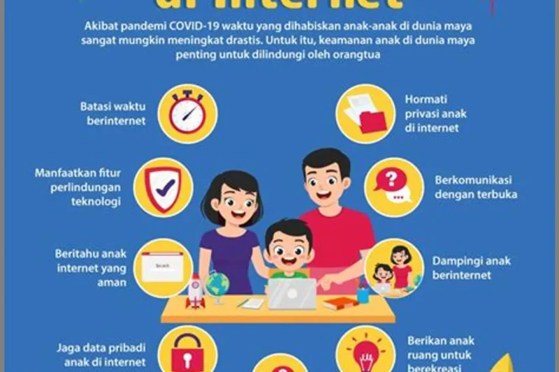 Menjaga Iman di Era Digital: Navigasi Bijak di Tengah Arus Informasi