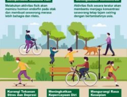 Gerak untuk Jiwa yang Tenang: Mengungkap Manfaat Olahraga untuk Kesehatan Mental