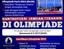 Kontroversi Olimpiade: Menyoroti Bayang-Bayang di Balik Gemerlap Pesta Olahraga Global (Studi Kasus: Olimpiade Beijing 2008 & 2022)