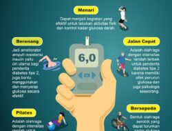 Olahraga dan Diabetes: Kunci Sehat dan Kontrol Gula Darah yang Lebih Baik