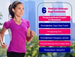 Olahraga: Investasi Terbaik untuk Kesehatan Anda