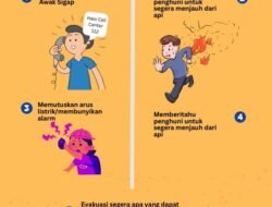 Teknik Bertarung dalam Situasi Darurat: Mempersiapkan Diri untuk yang Terburuk