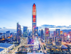 Kota Global yang Jadi Pusat Pertumbuhan Aset Besar Tahun 2025