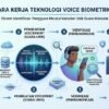 Cara Kerja Teknologi Voice Biometrics Sebagai Sistem Identifikasi Pengguna Melalui Karakter Unik Suara Manusia