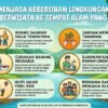 Tips Menjaga Kebersihan Lingkungan Saat Sedang Berwisata Ke Tempat Alam Yang Terbuka