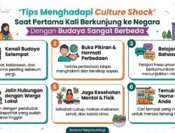 Tips Menghadapi Culture Shock Saat Pertama Kali Berkunjung ke Negara Dengan Budaya Sangat Berbeda
