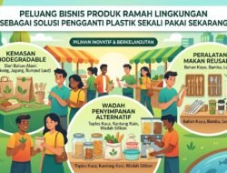 Peluang Bisnis Produk Ramah Lingkungan Sebagai Solusi Pengganti Plastik Sekali Pakai Sekarang